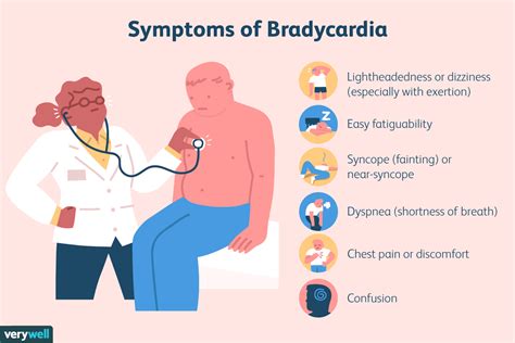 Are You Experiencing These Alarming Symptoms of Bradycardia?